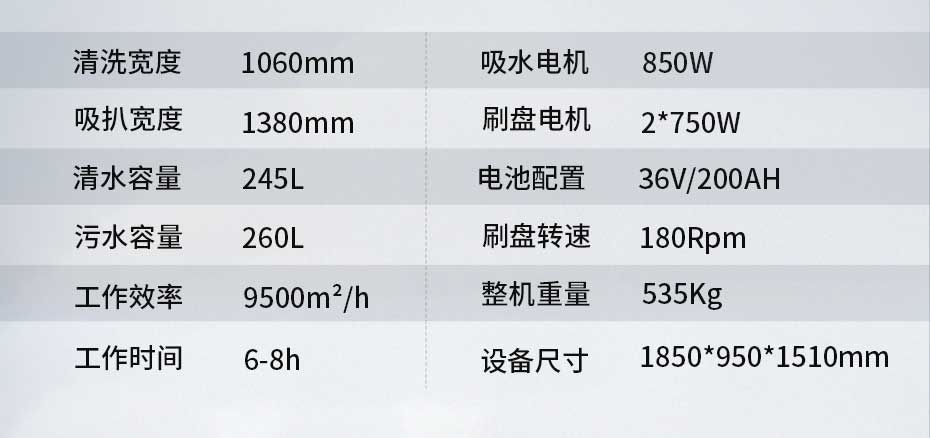 TBS-C12 駕駛式洗地機(jī)