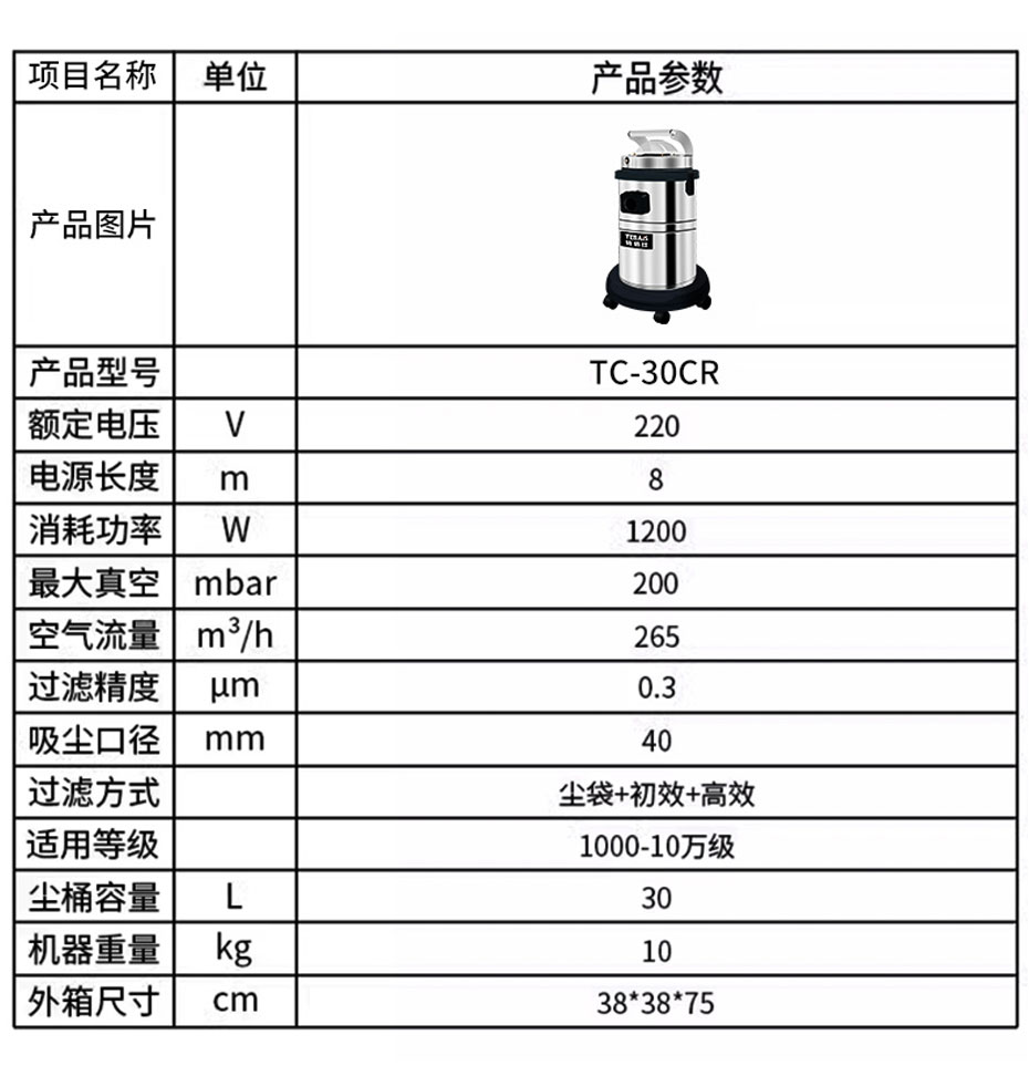 TC-30CR無(wú)塵室吸塵器